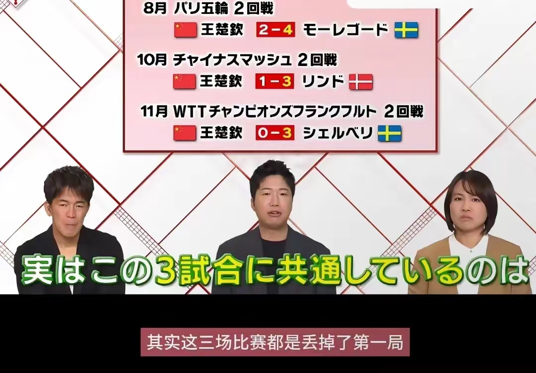 包含中国乒乓球队力克波兰乒乓球队，水谷隼统治全场的词条