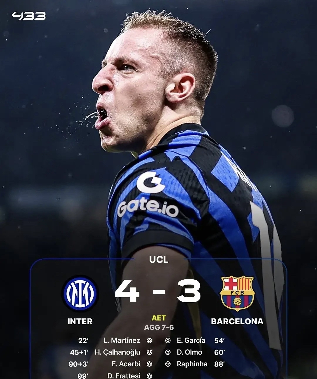 国际米兰逆转英格兰，弗拉霍维奇打破历史纪录的简单介绍