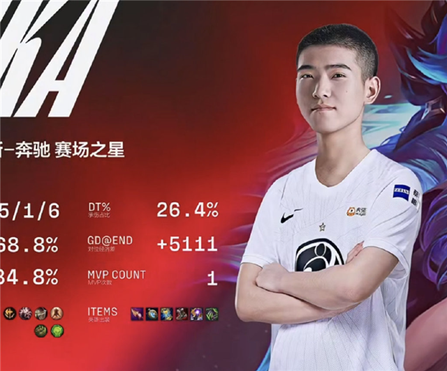 沙尔盖奥尔击败对手，斩获宝贵三分